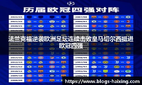 法兰克福逆袭欧洲足坛连续击败皇马切尔西挺进欧冠四强